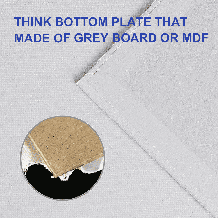 ¿Qué hace que un panel de lienzo redondo sea la elección perfecta para los artistas modernos?