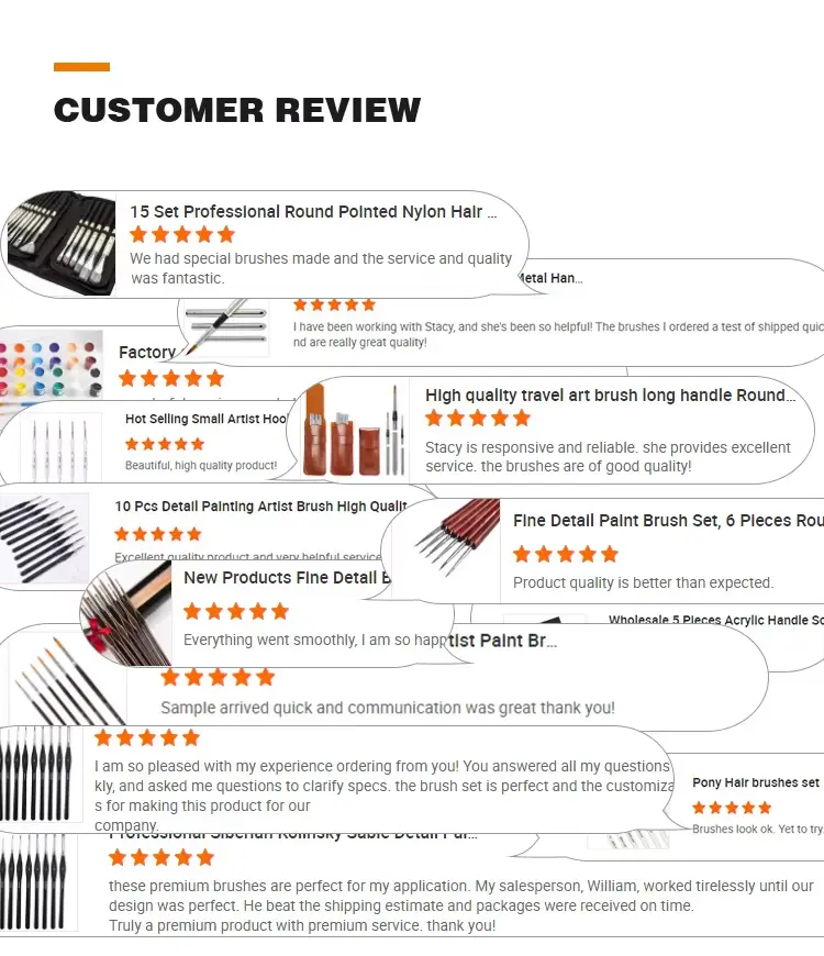 Synthetic Paint Brush